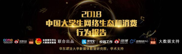 2018中国大学生网络生态和消费行为报告.pdf 2018中国大学生网络生态和消费行为报告.pdf