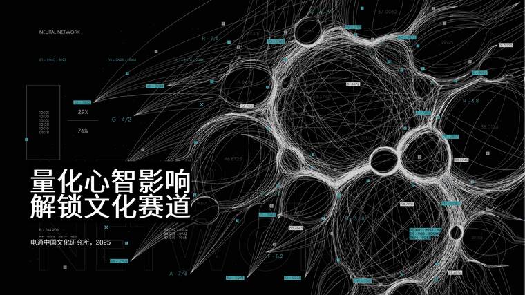 量化心智影响,解锁文化赛道-电通dentsu-202504.pdf 量化心智影响,解锁文化赛道-电通dentsu-202504.pdf